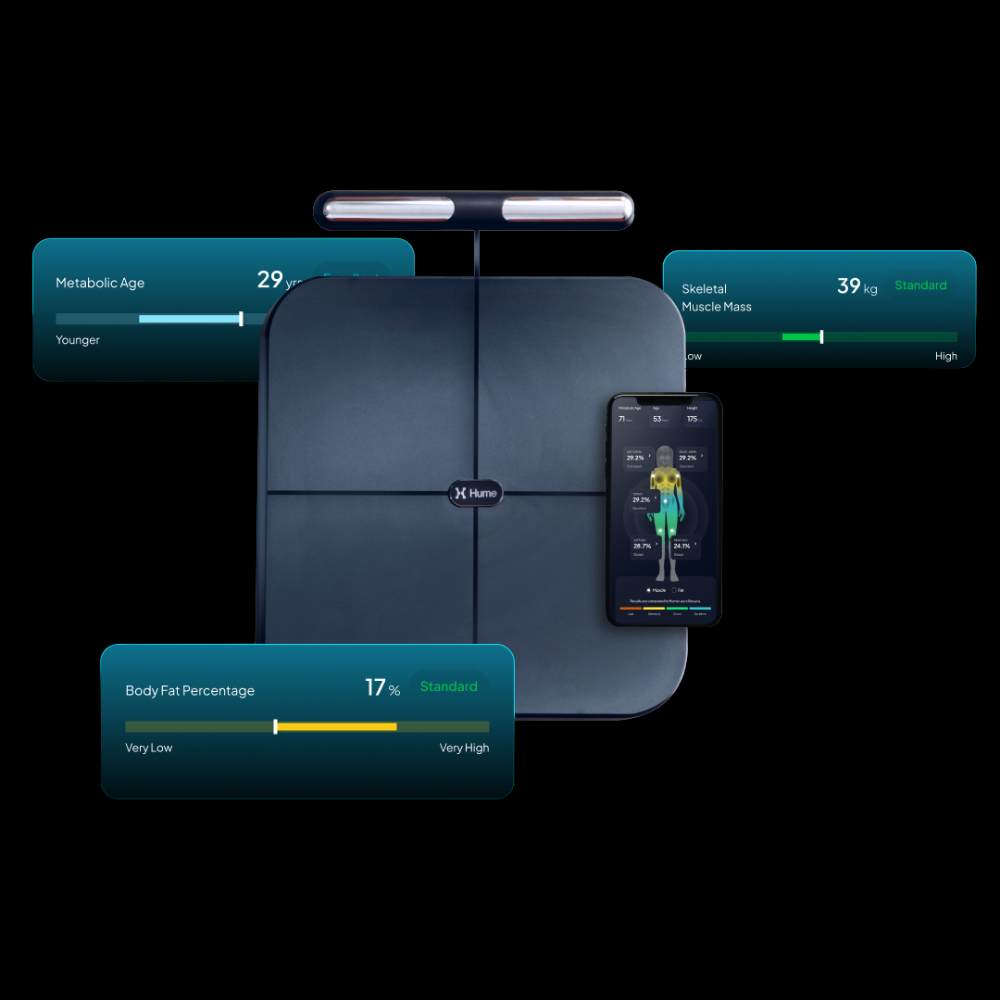 Hume Health Pod with screenshots showing body metrics on the side